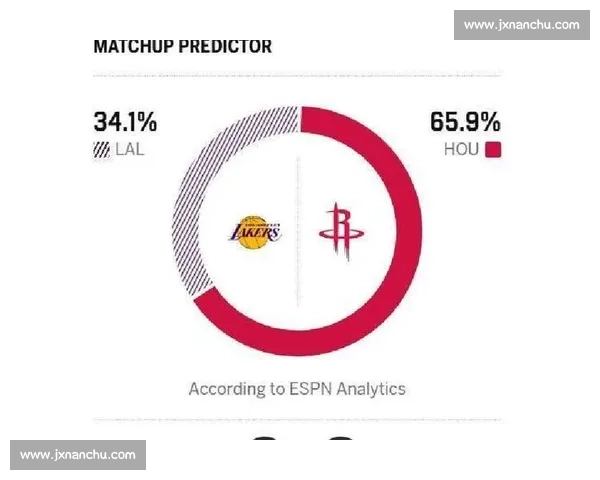勇士湖人再度交锋季后赛格局悬念与巨星对决全解析走势攻防博弈焦点